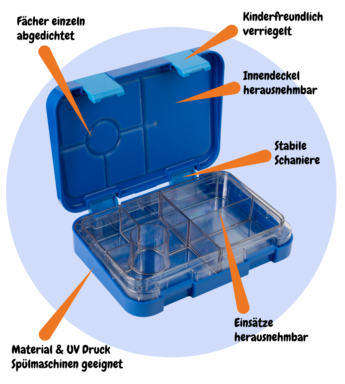 Personalisierte Lunchbox aus Tritan – mit Fußball-Avatar & Namen